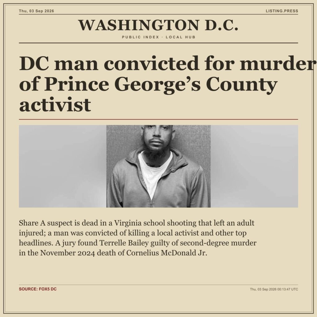 DC man convicted for murder of Prince George’s County activist