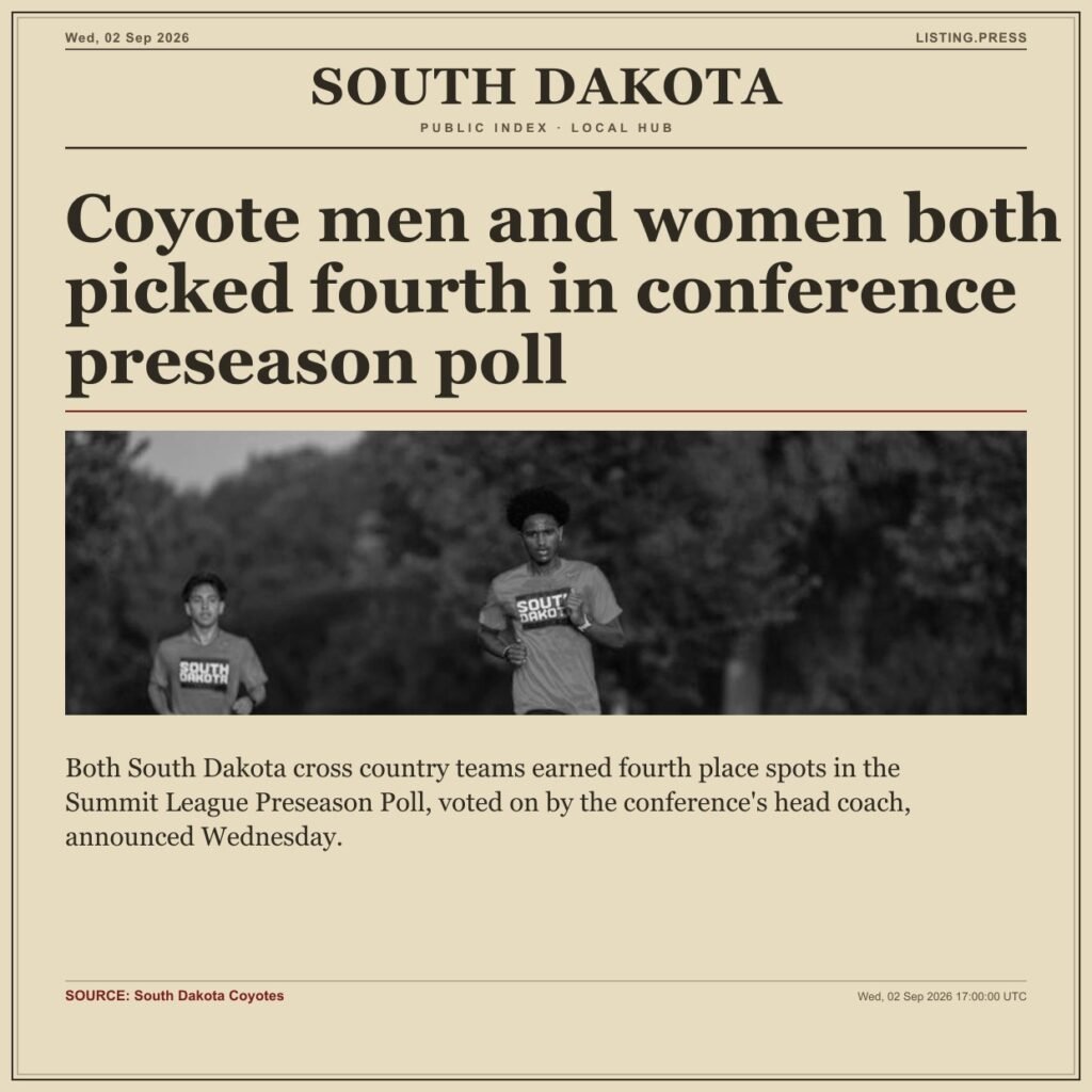 Coyote men and women both picked fourth in conference preseason poll