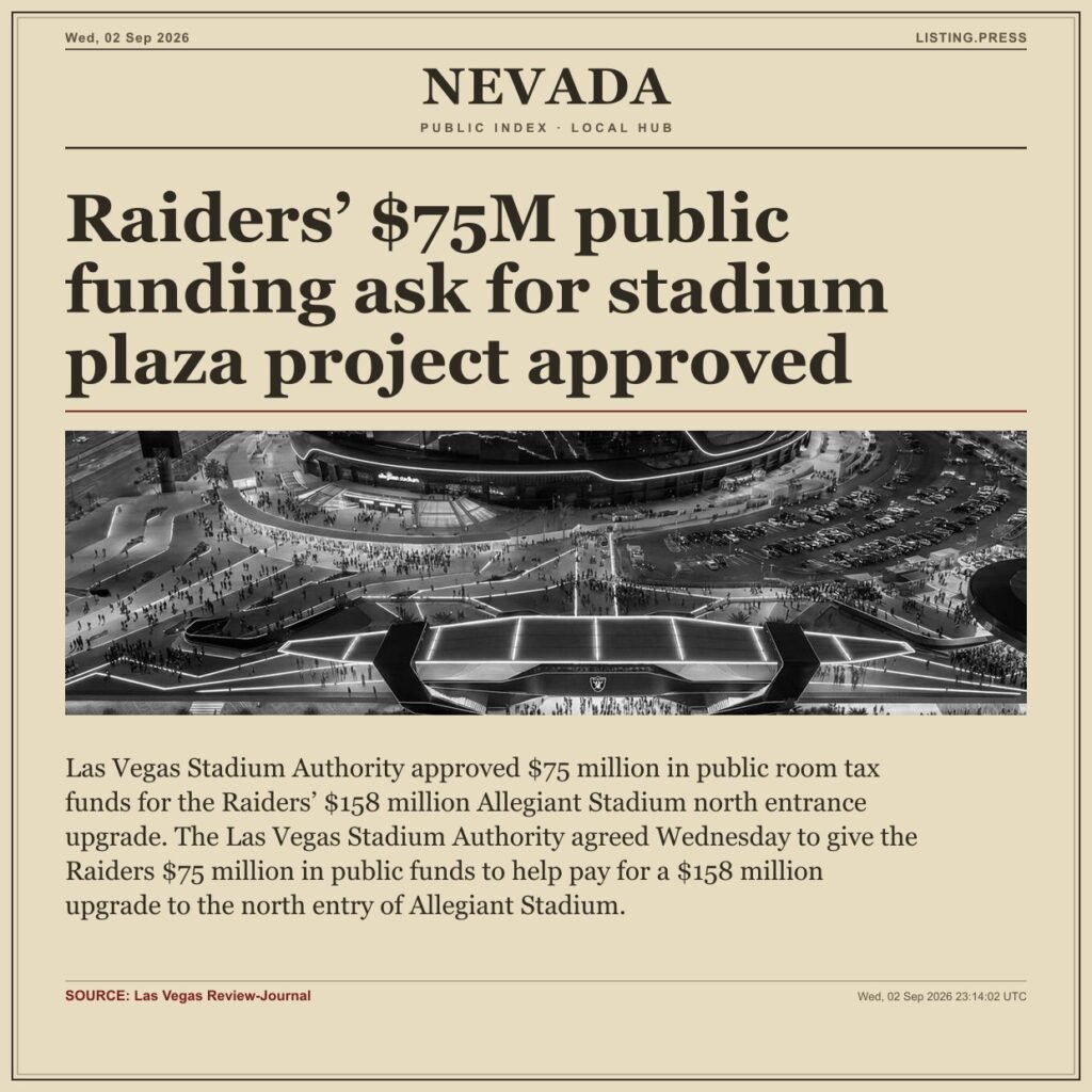Raiders’ $75M public funding ask for stadium plaza project approved