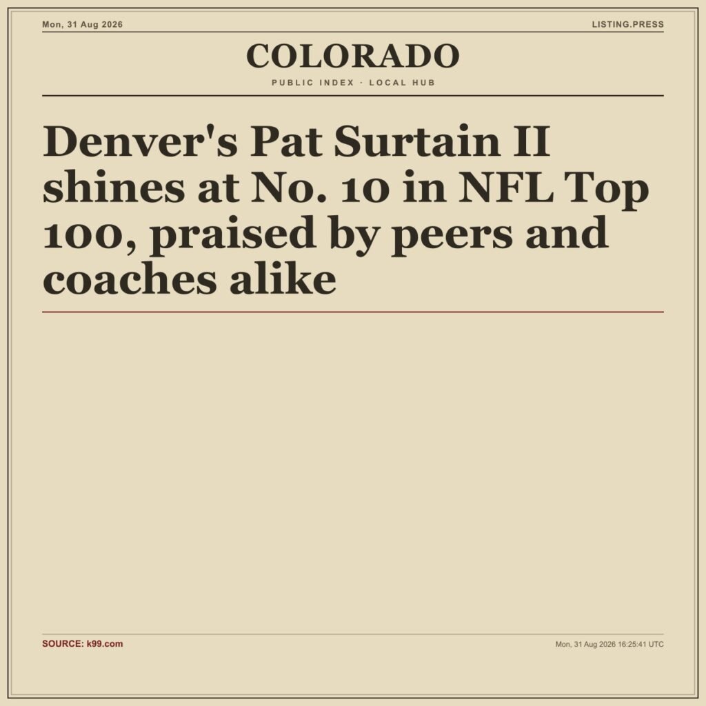 Denver’s Pat Surtain II shines at No. 10 in NFL Top 100, praised by peers and coaches alike