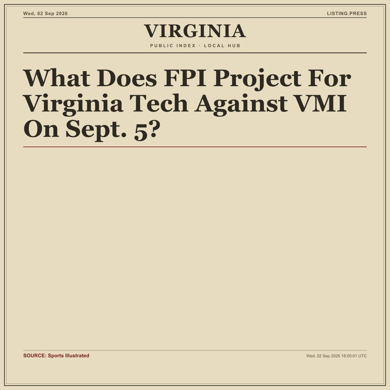 What Does FPI Project For Virginia Tech Against VMI On Sept. 5?
