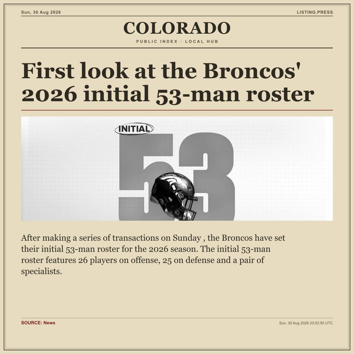 First look at the Broncos' 2026 initial 53-man roster
