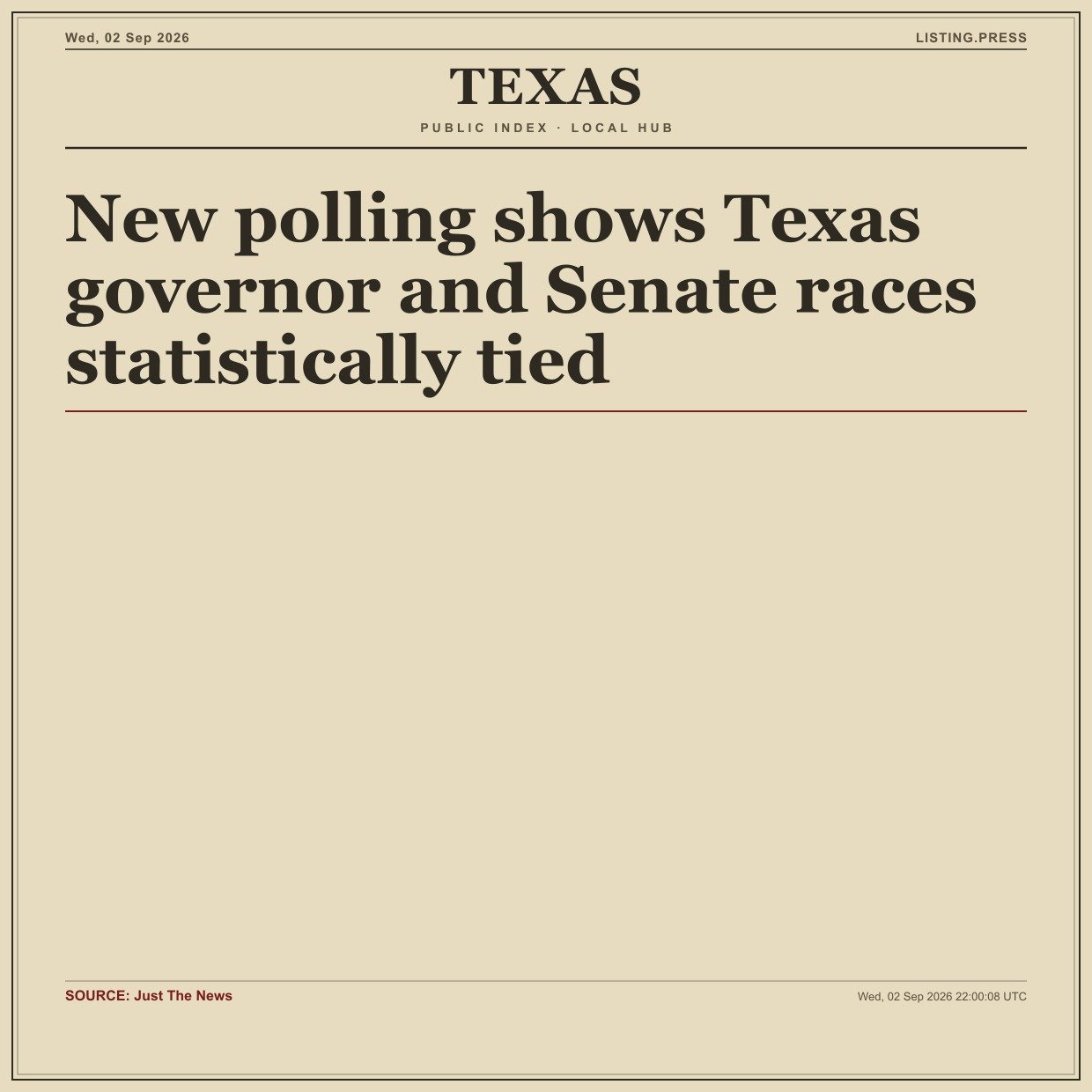New polling shows Texas governor and Senate races statistically tied