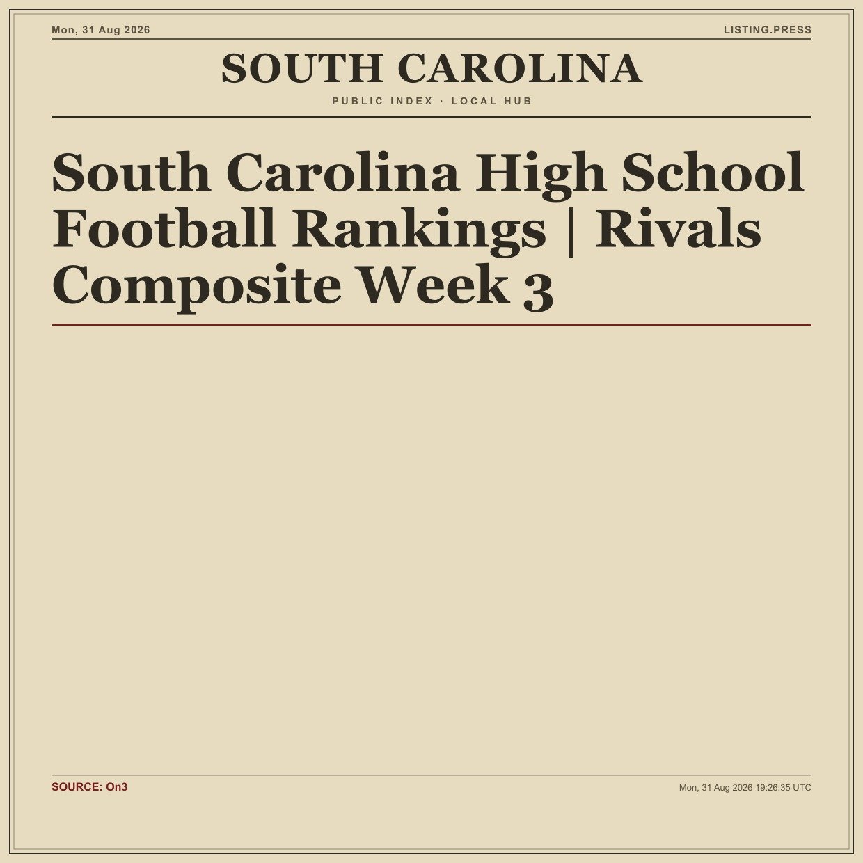 South Carolina High School Football Rankings | Rivals Composite Week 3