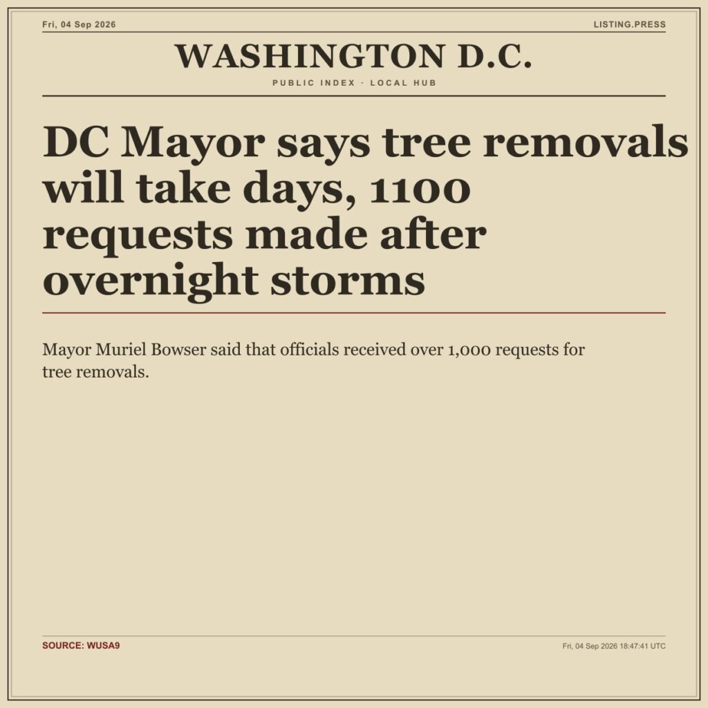 DC Mayor says tree removals will take days, 1100 requests made after overnight storms