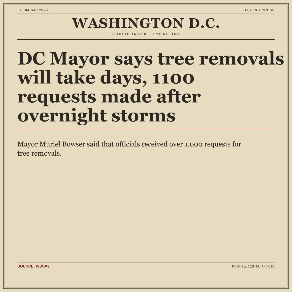 DC Mayor says tree removals will take days, 1100 requests made after overnight storms