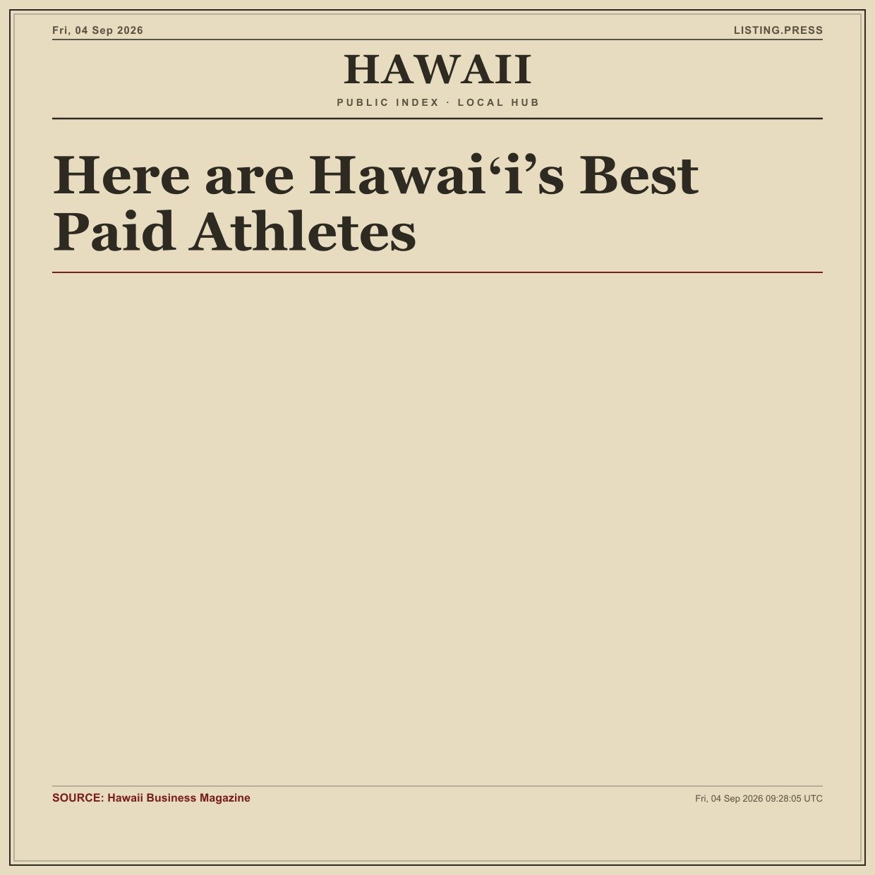 Here are Hawaiʻi’s Best Paid Athletes