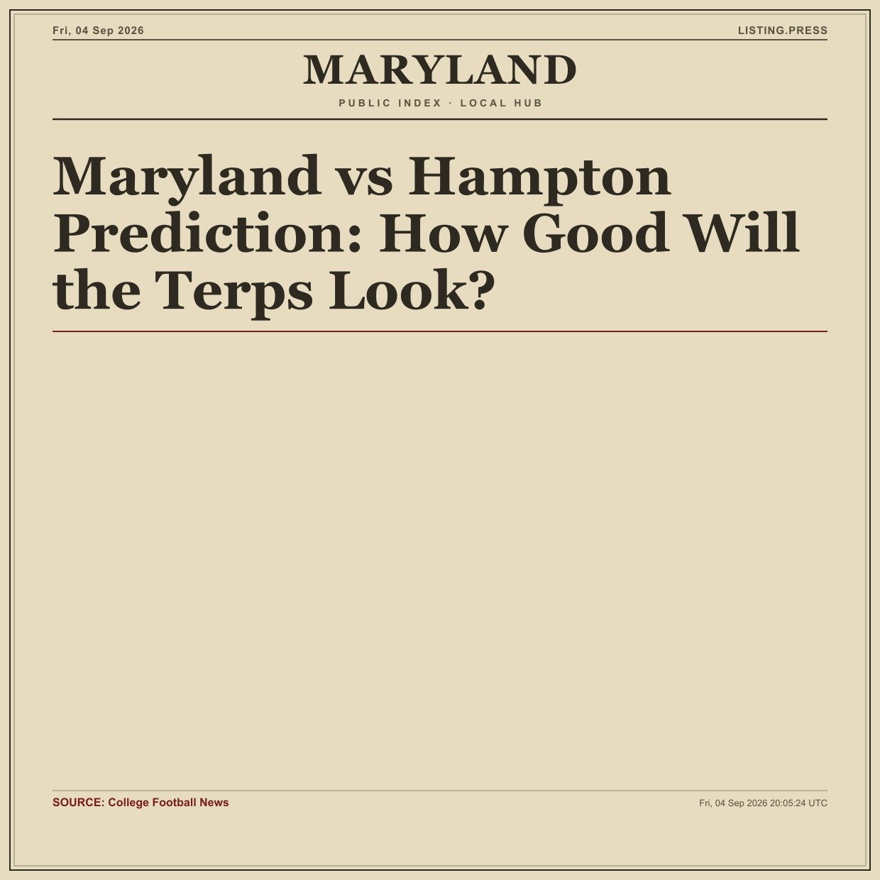 Maryland vs Hampton Prediction: How Good Will the Terps Look?