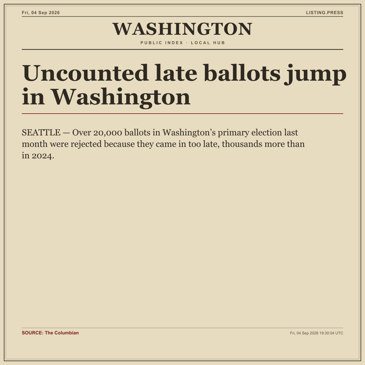 Uncounted late ballots jump in Washington