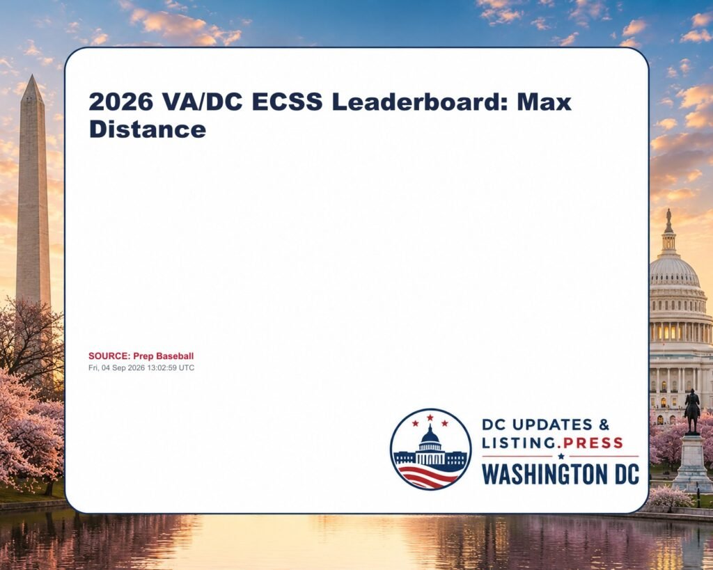 2026 VA/DC ECSS Leaderboard: Max Distance