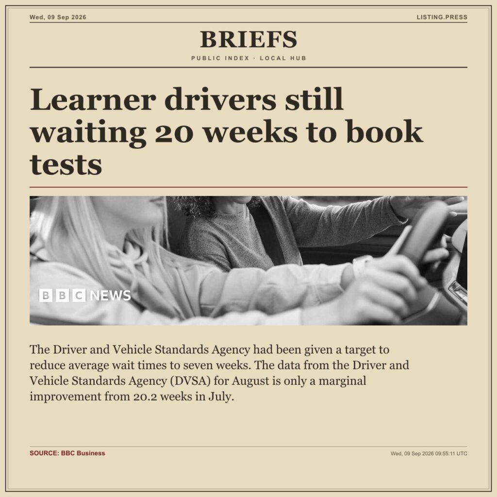 Learner drivers still waiting 20 weeks to book tests