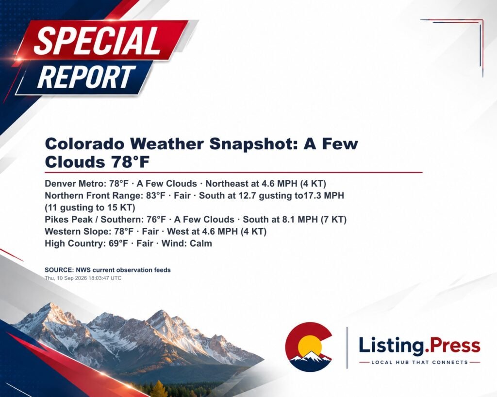 Colorado Weather Snapshot: A Few Clouds 78°F