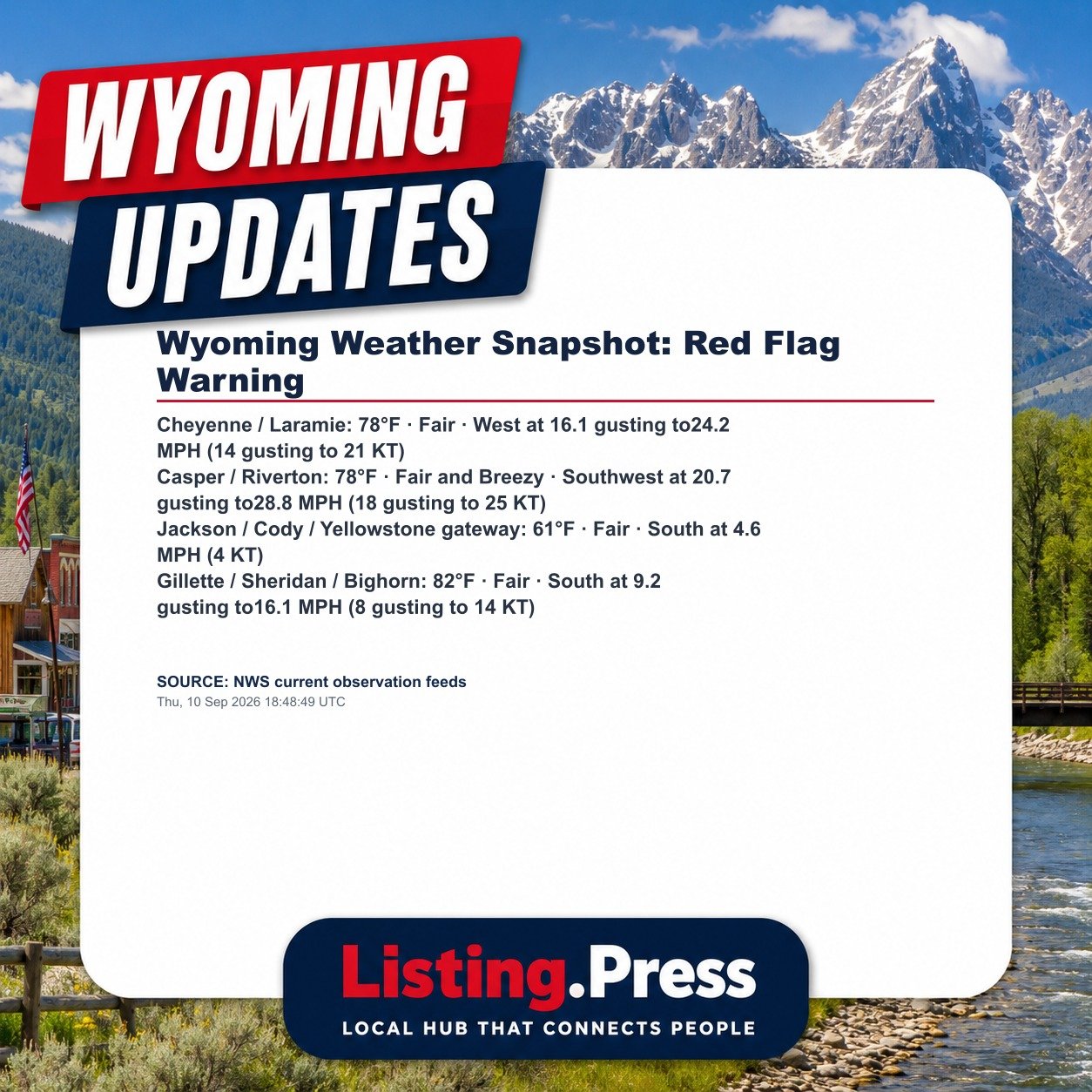 Wyoming Weather Snapshot: Red Flag Warning