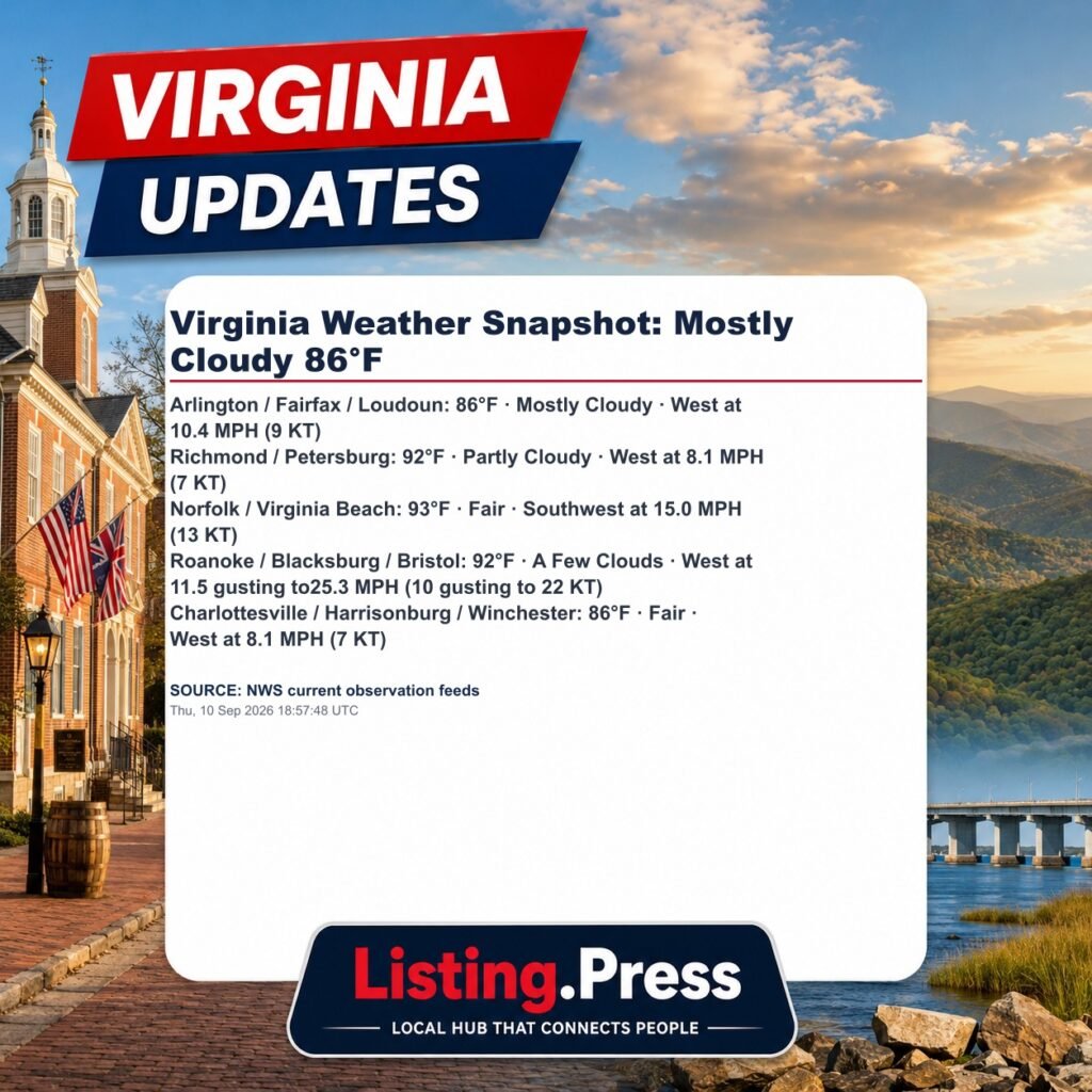 Virginia Weather Snapshot: Mostly Cloudy 86°F