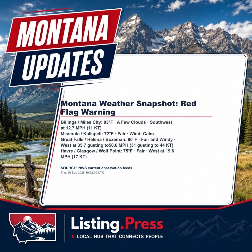 Montana Weather Snapshot: Red Flag Warning