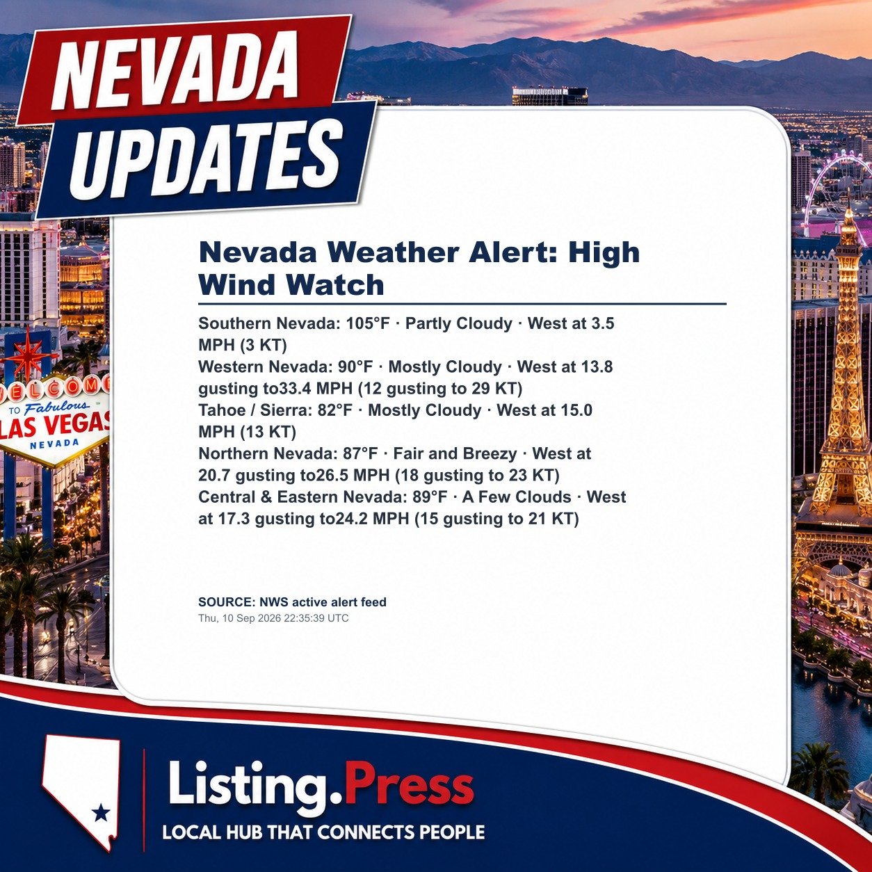 Nevada Weather Alert: High Wind Watch