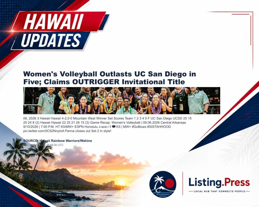 Women’s Volleyball Outlasts UC San Diego in Five; Claims OUTRIGGER Invitational Title