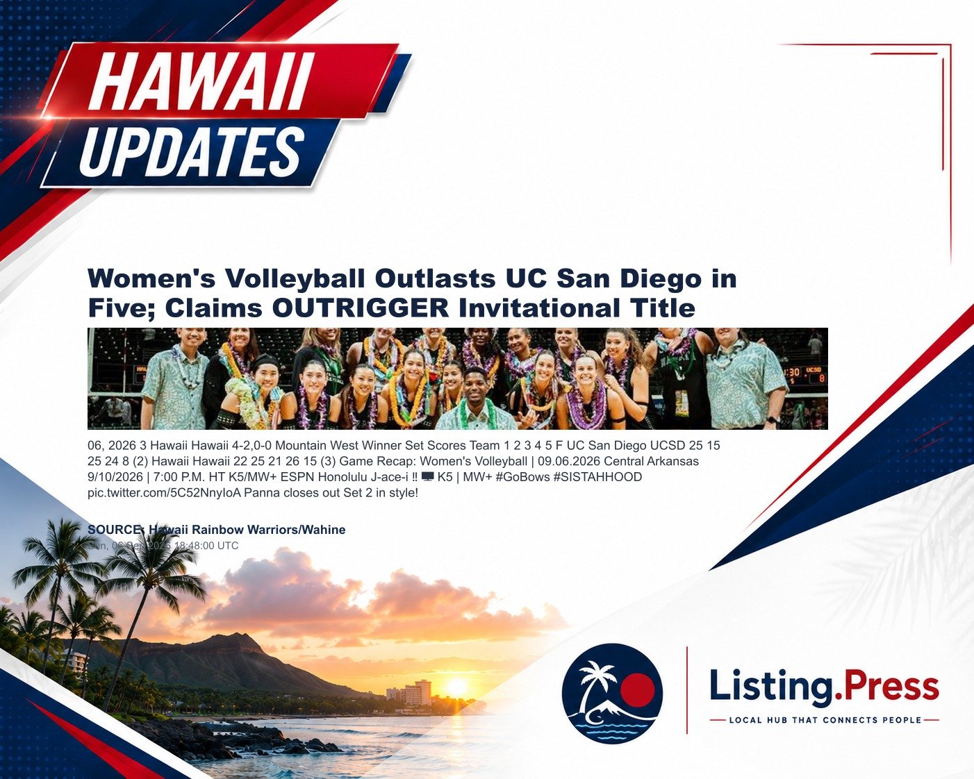 Women's Volleyball Outlasts UC San Diego in Five; Claims OUTRIGGER Invitational Title