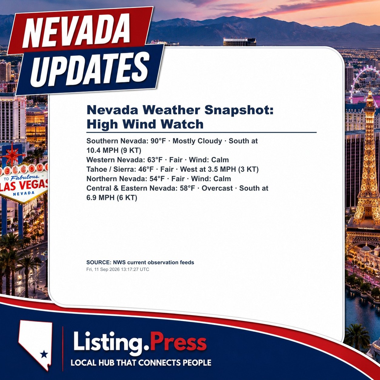 Nevada Weather Snapshot: High Wind Watch