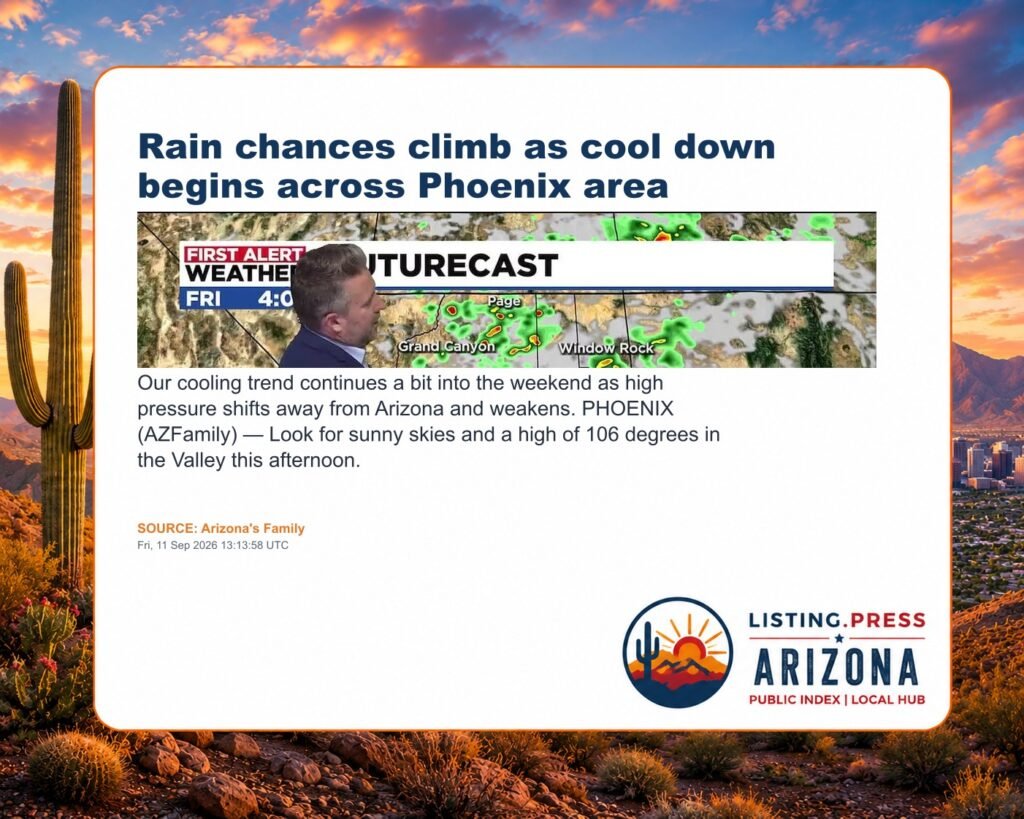 Rain chances climb as cool down begins across Phoenix area