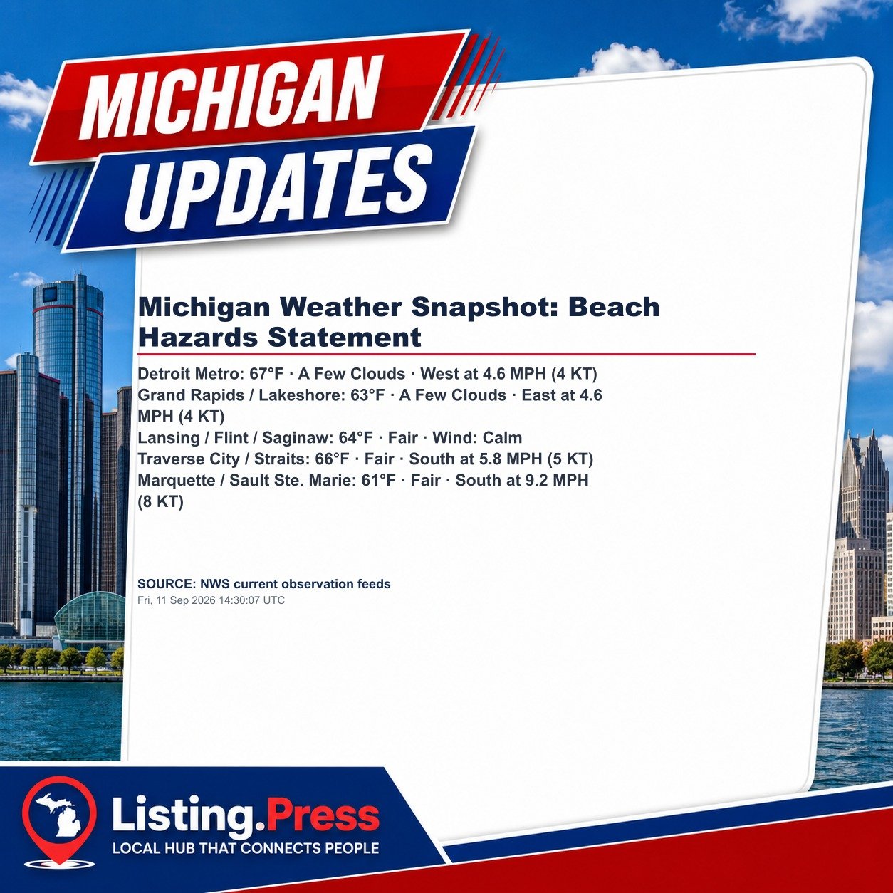 Michigan Weather Snapshot: Beach Hazards Statement