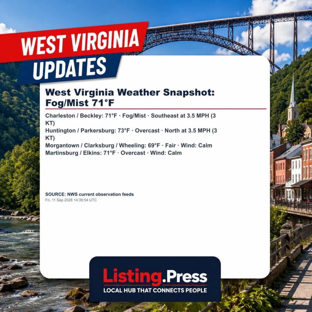 West Virginia Weather Snapshot: Fog/Mist 71°F
