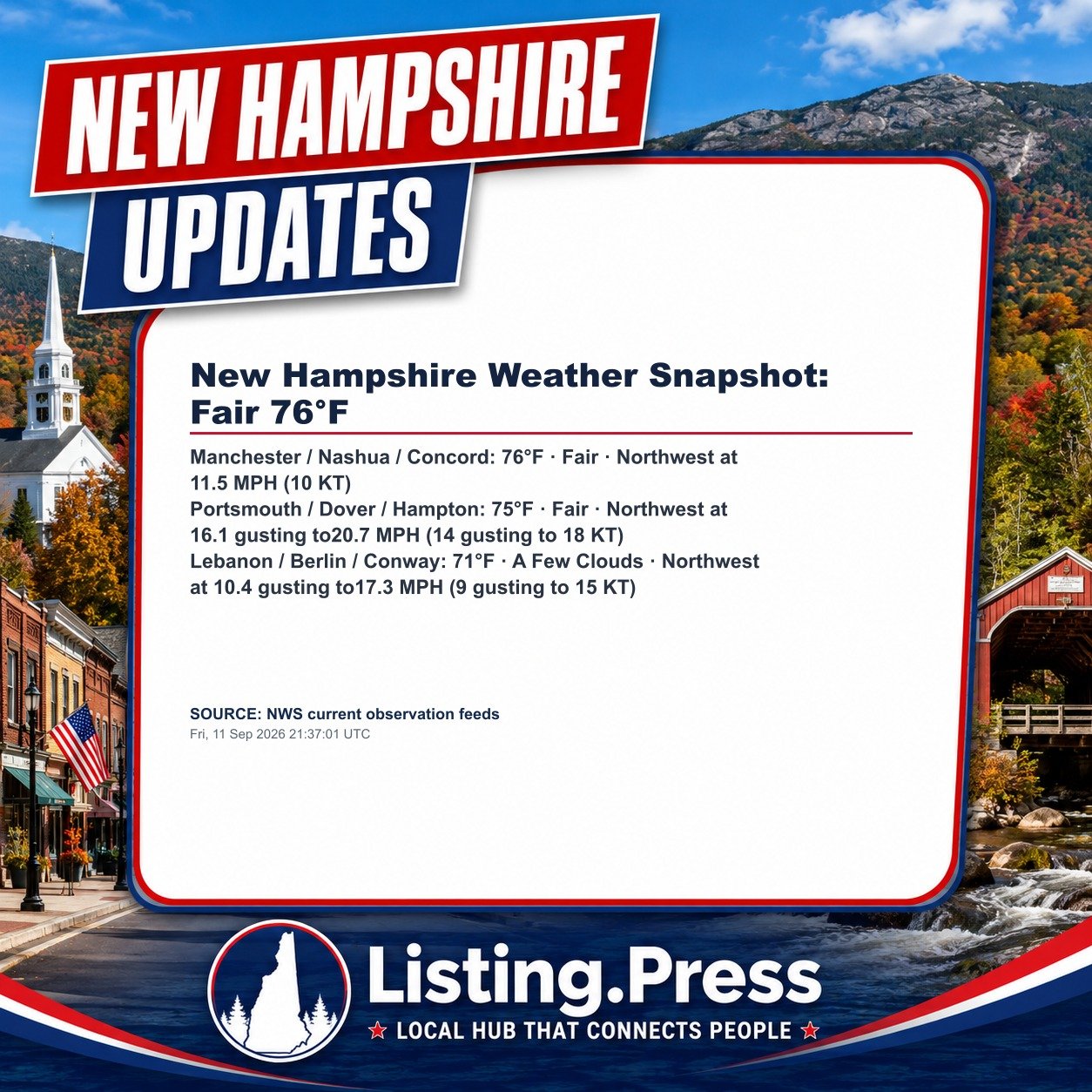 New Hampshire Weather Snapshot: Fair 76°F