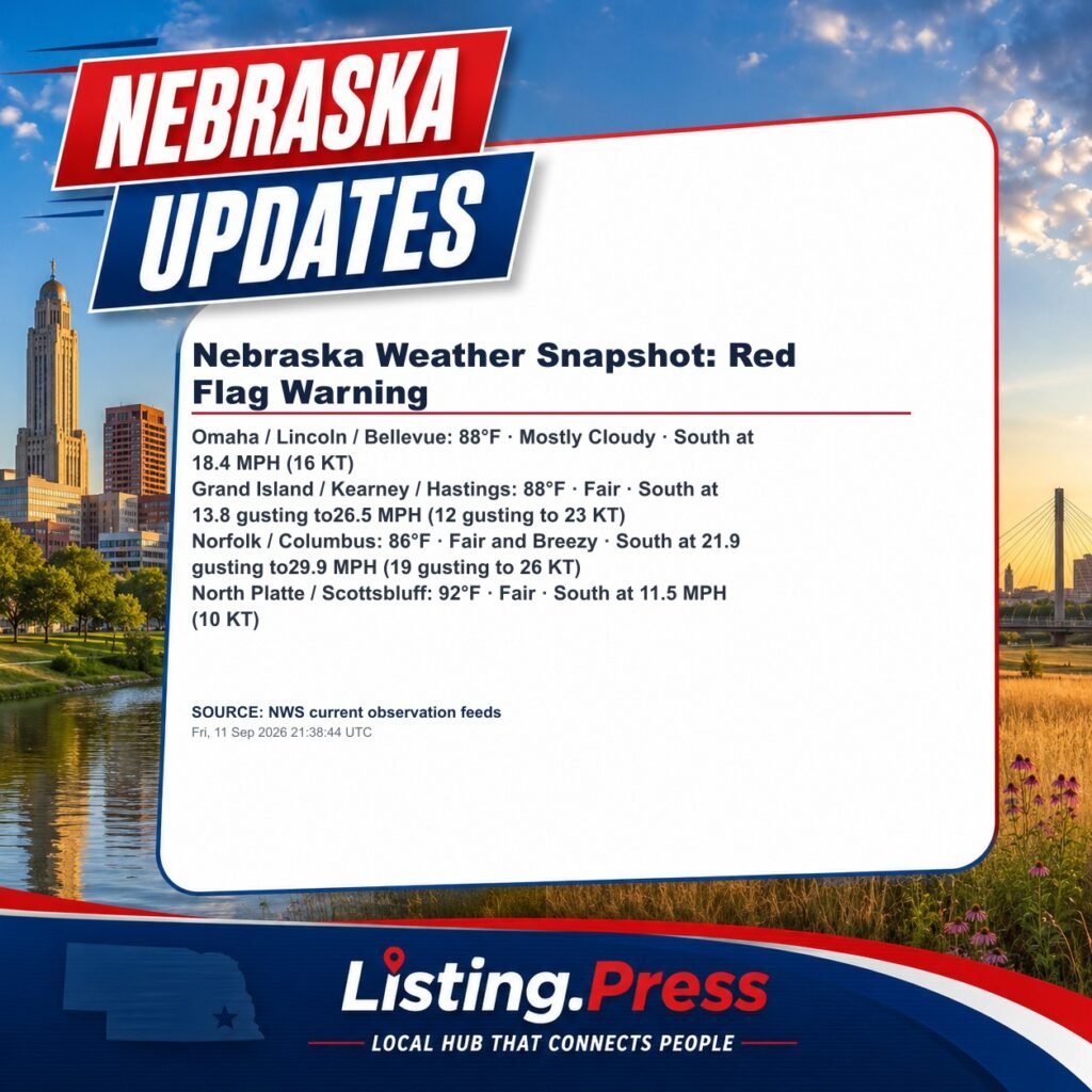 Nebraska Weather Snapshot: Red Flag Warning