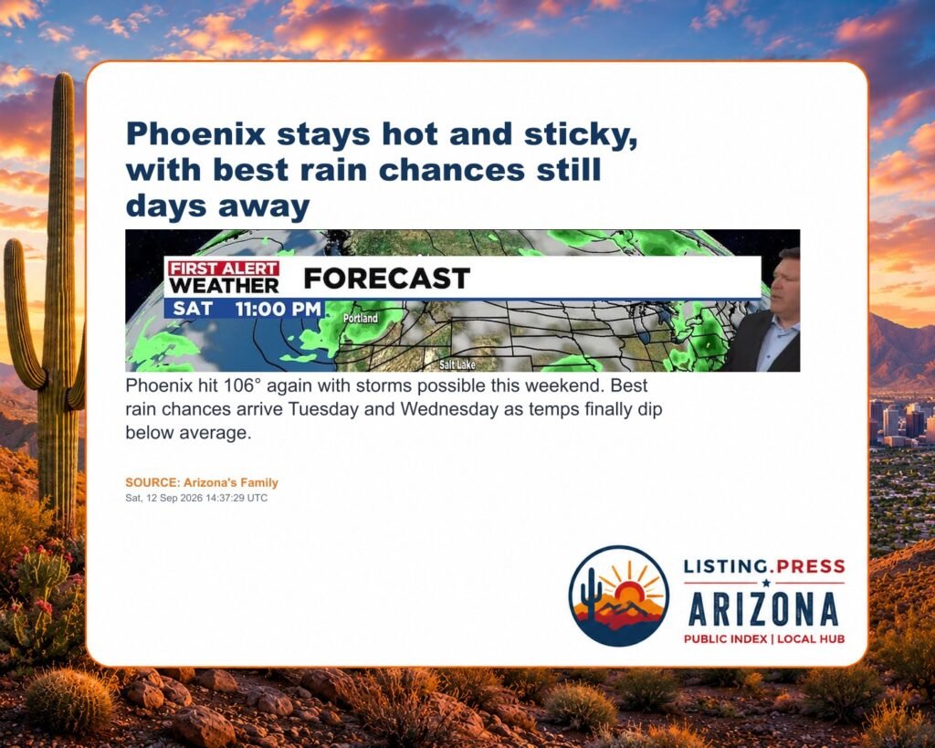 Phoenix stays hot and sticky, with best rain chances still days away