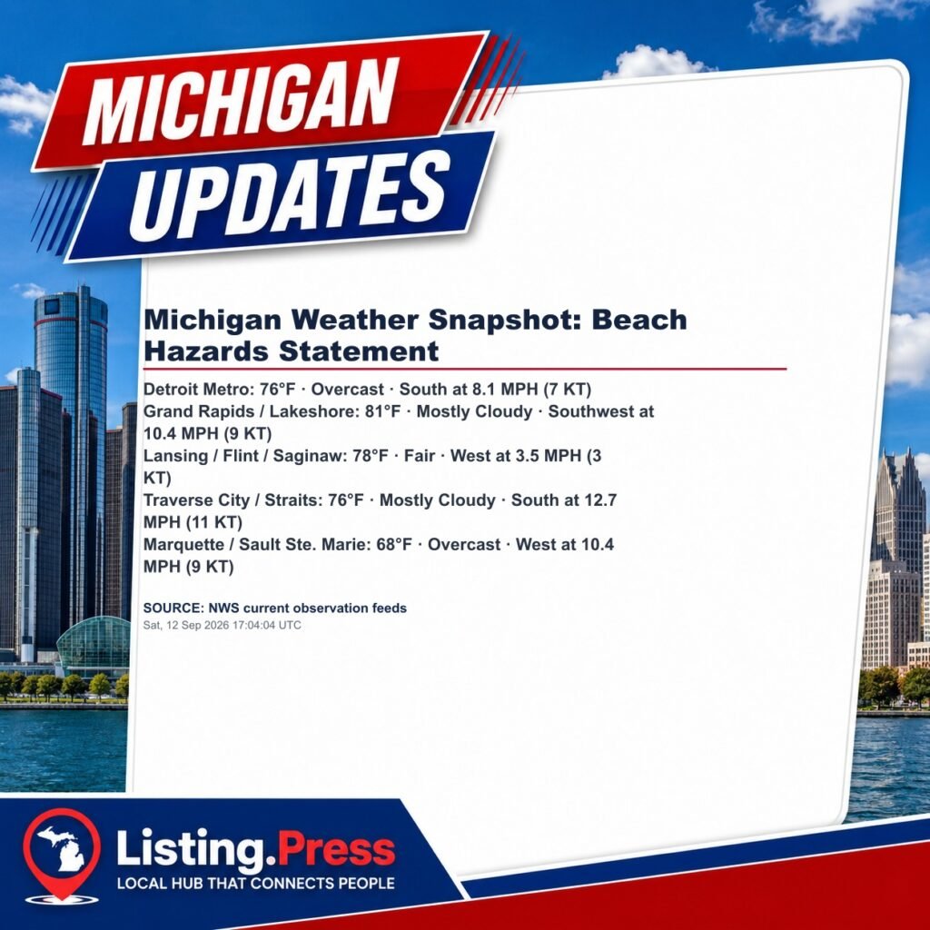 Michigan Weather Snapshot: Beach Hazards Statement