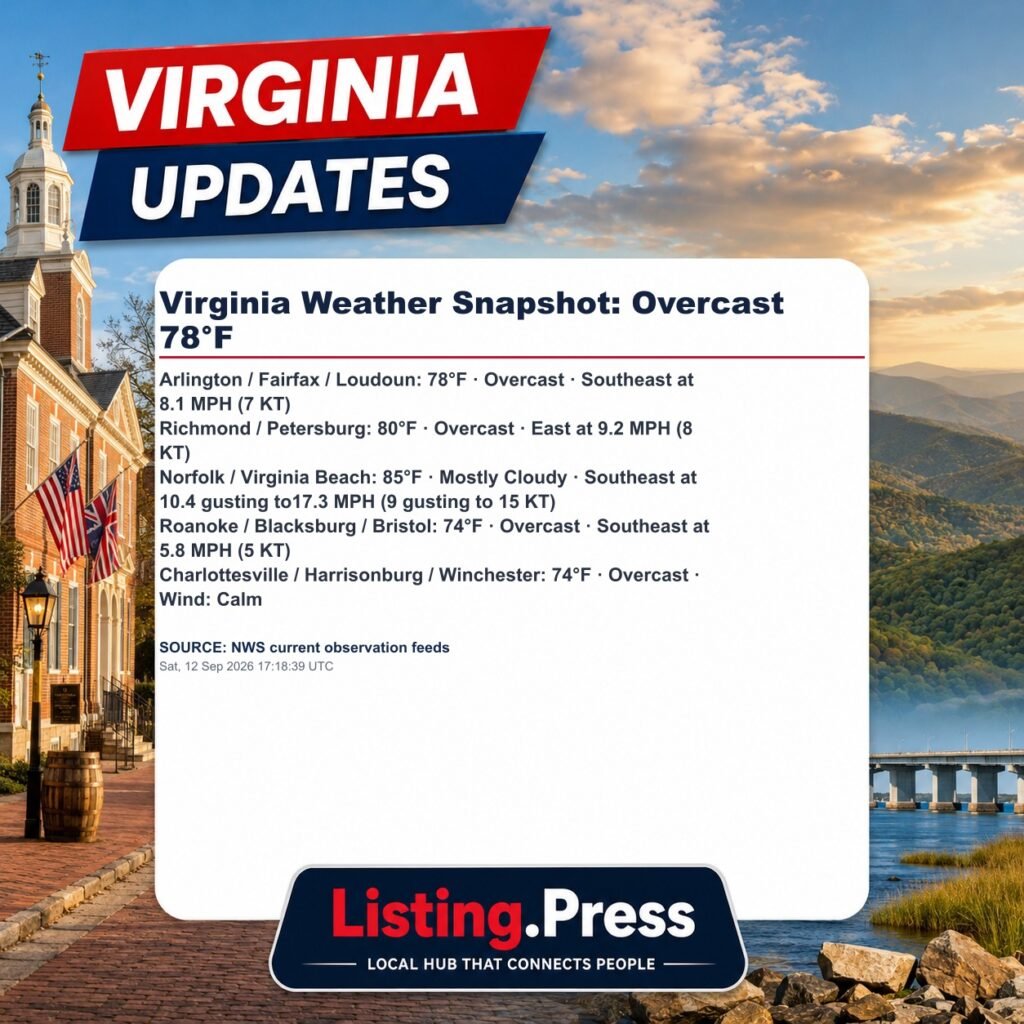 Virginia Weather Snapshot: Overcast 78°F