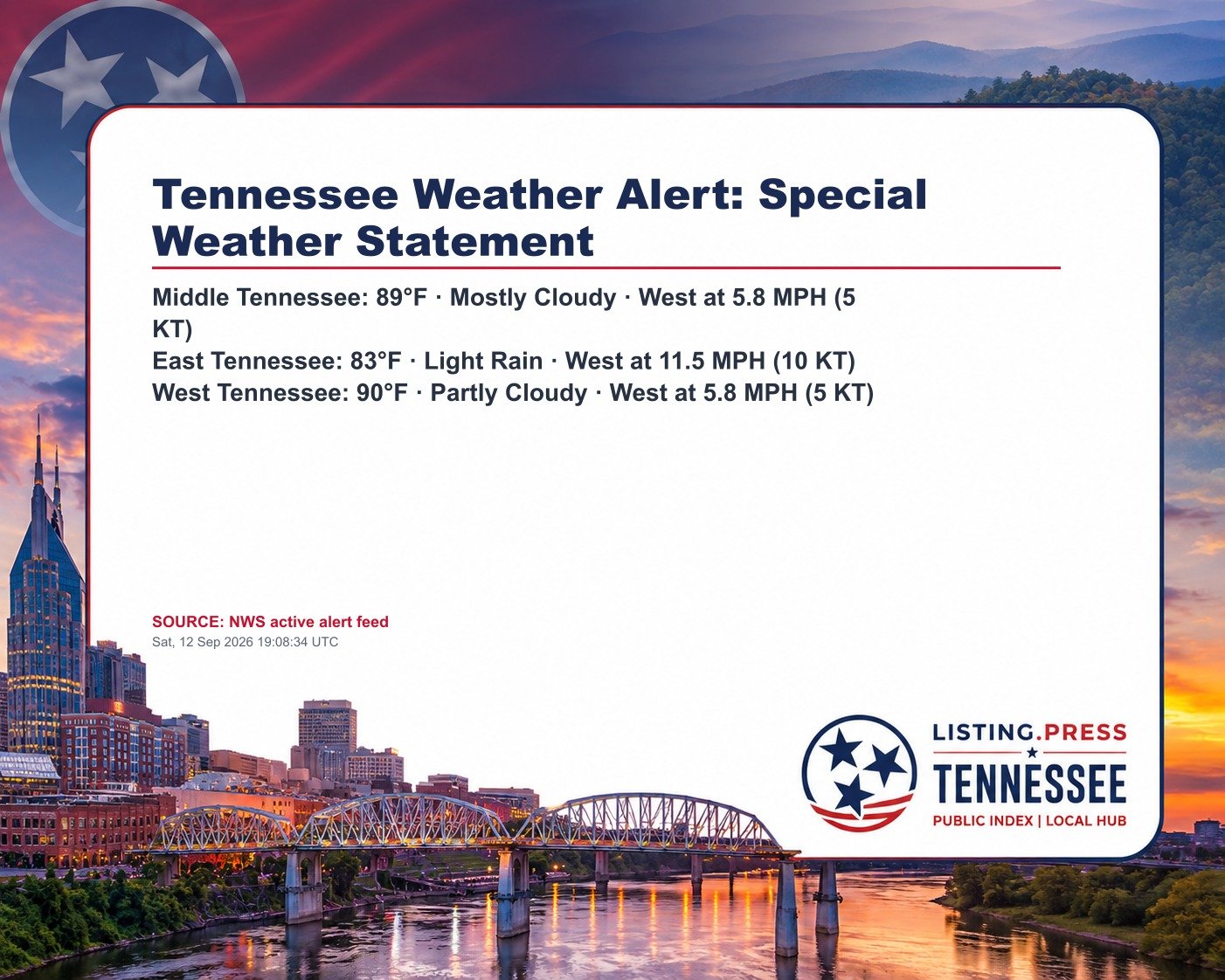 Tennessee Weather Alert: Special Weather Statement