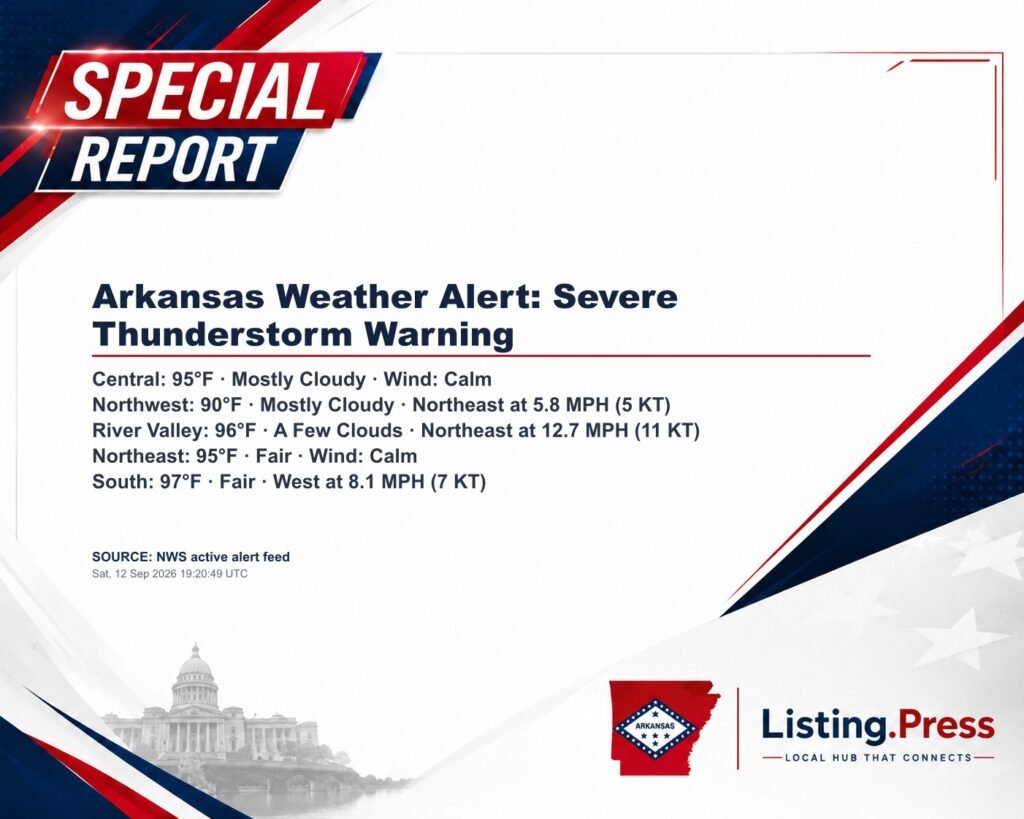 Arkansas Weather Alert: Severe Thunderstorm Warning