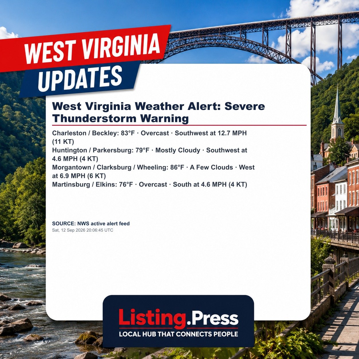 West Virginia Weather Alert: Severe Thunderstorm Warning