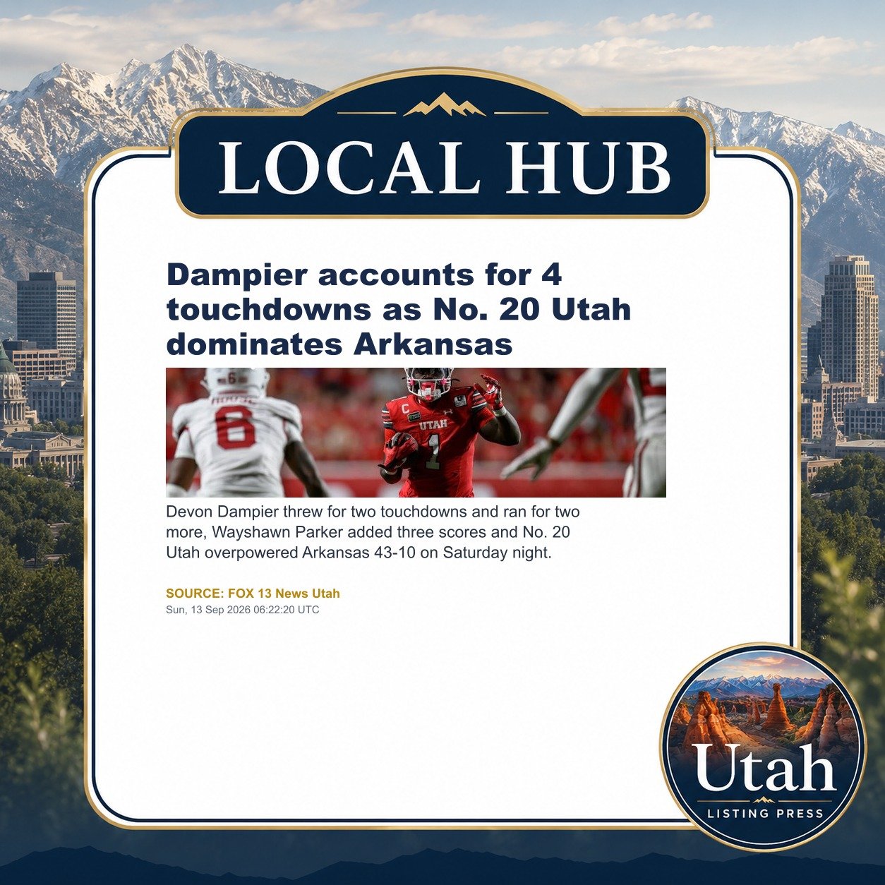 Dampier accounts for 4 touchdowns as No. 20 Utah dominates Arkansas