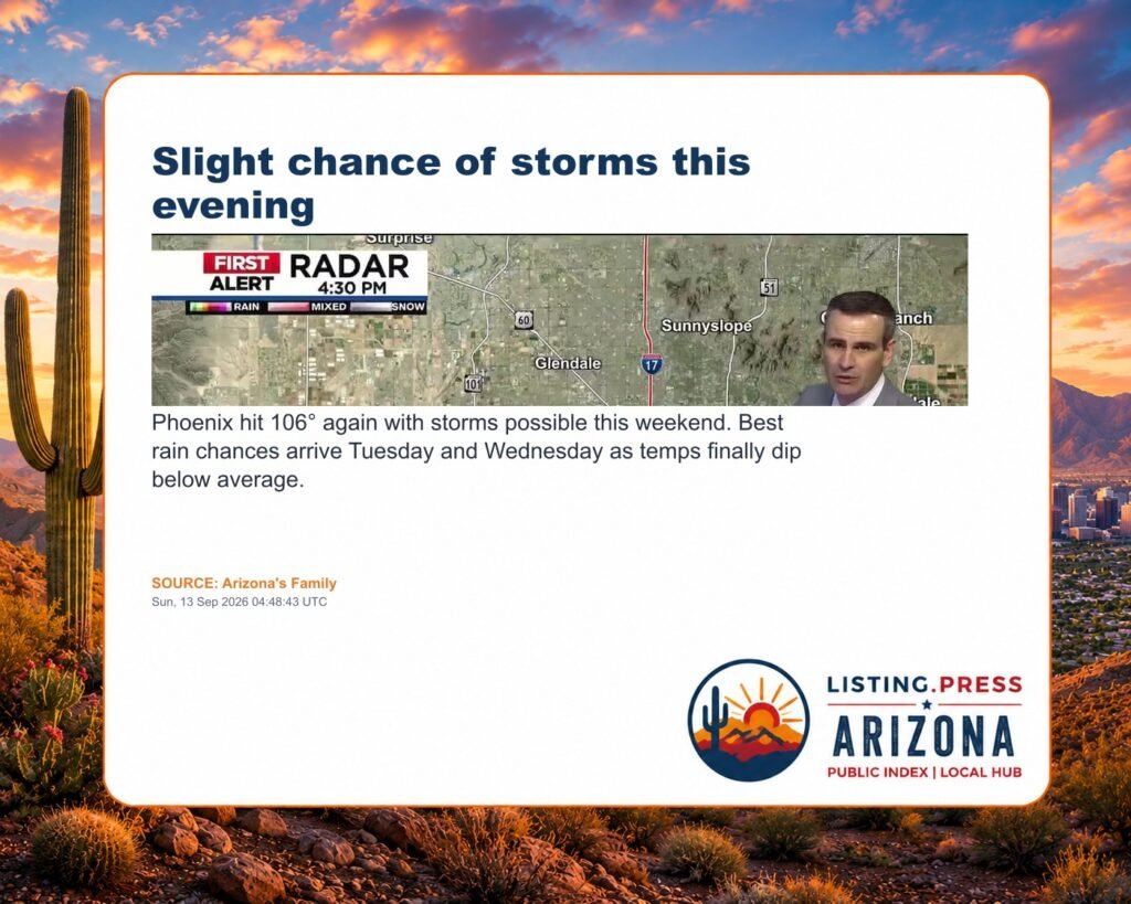 Slight chance of storms this evening