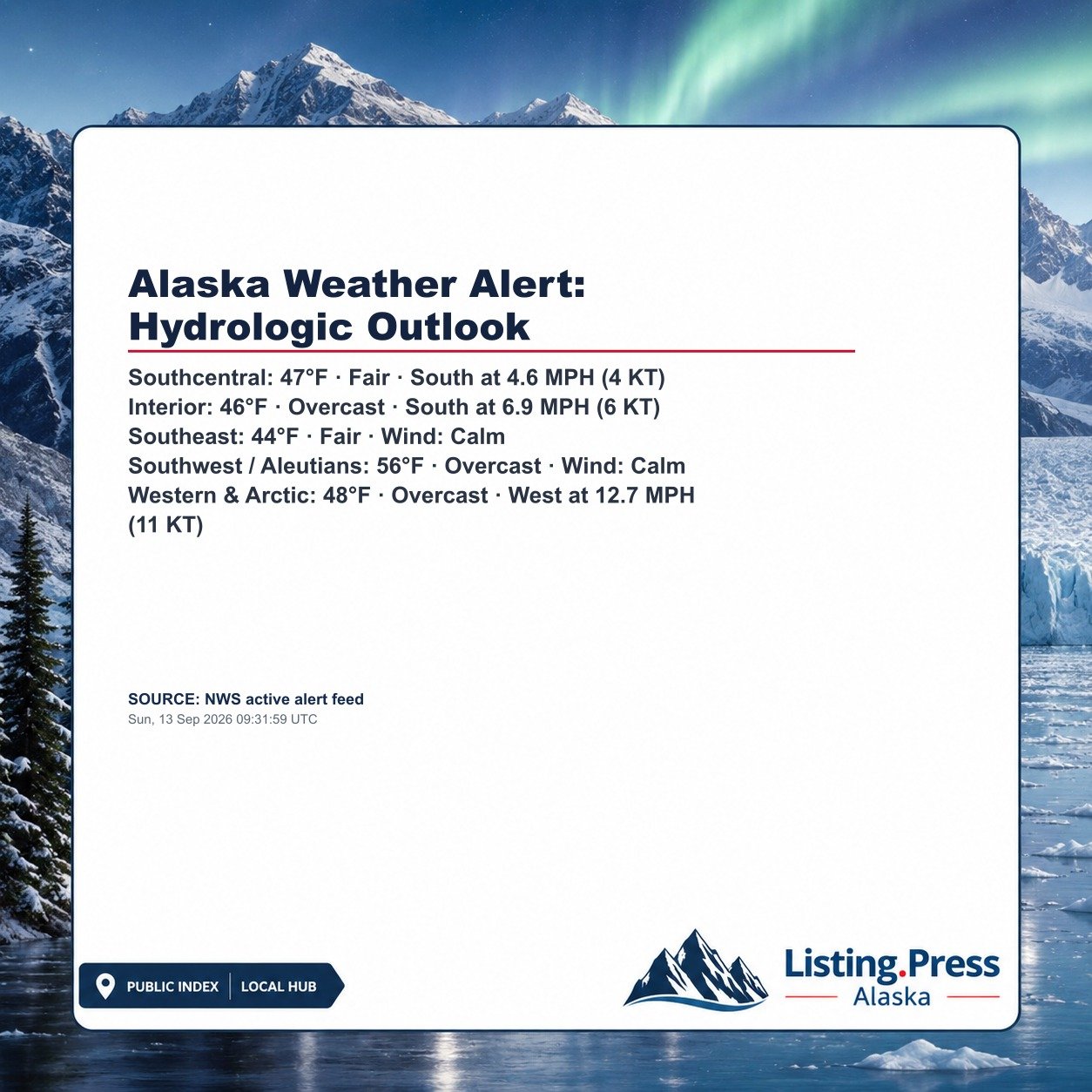 Alaska Weather Alert: Hydrologic Outlook