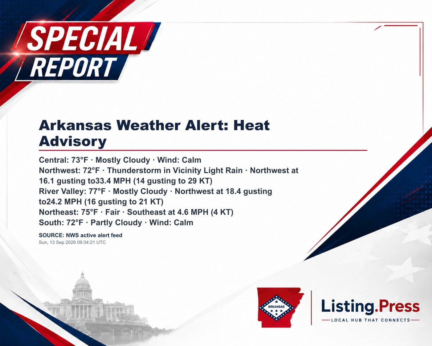 Arkansas Weather Alert: Heat Advisory