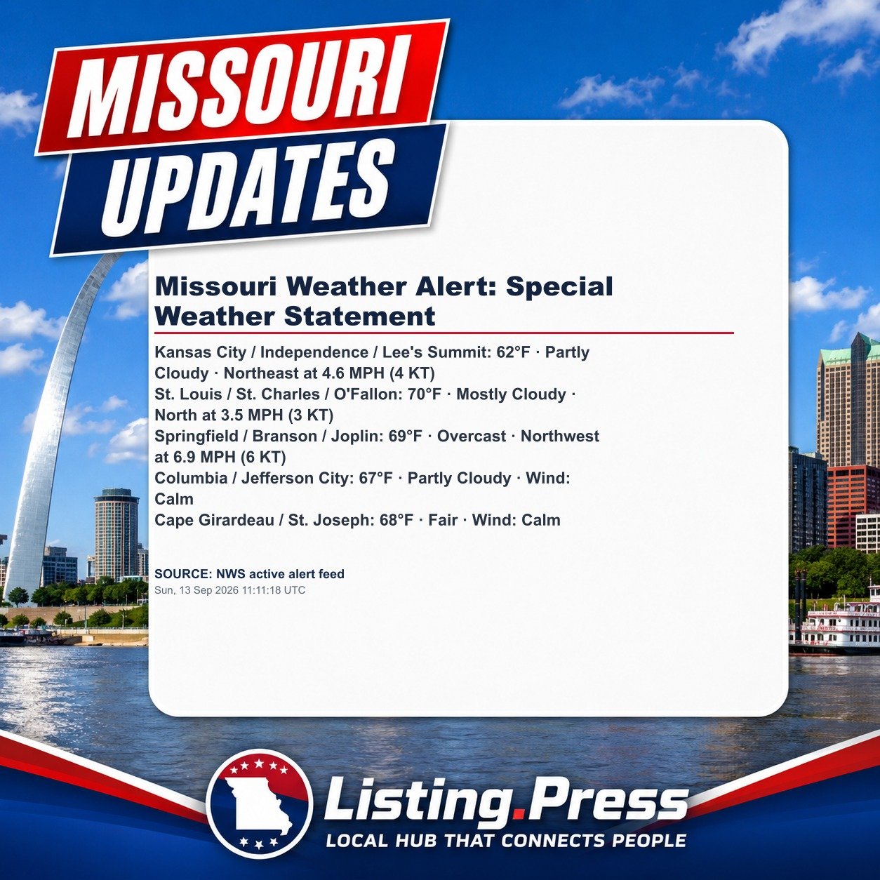 Missouri Weather Alert: Special Weather Statement