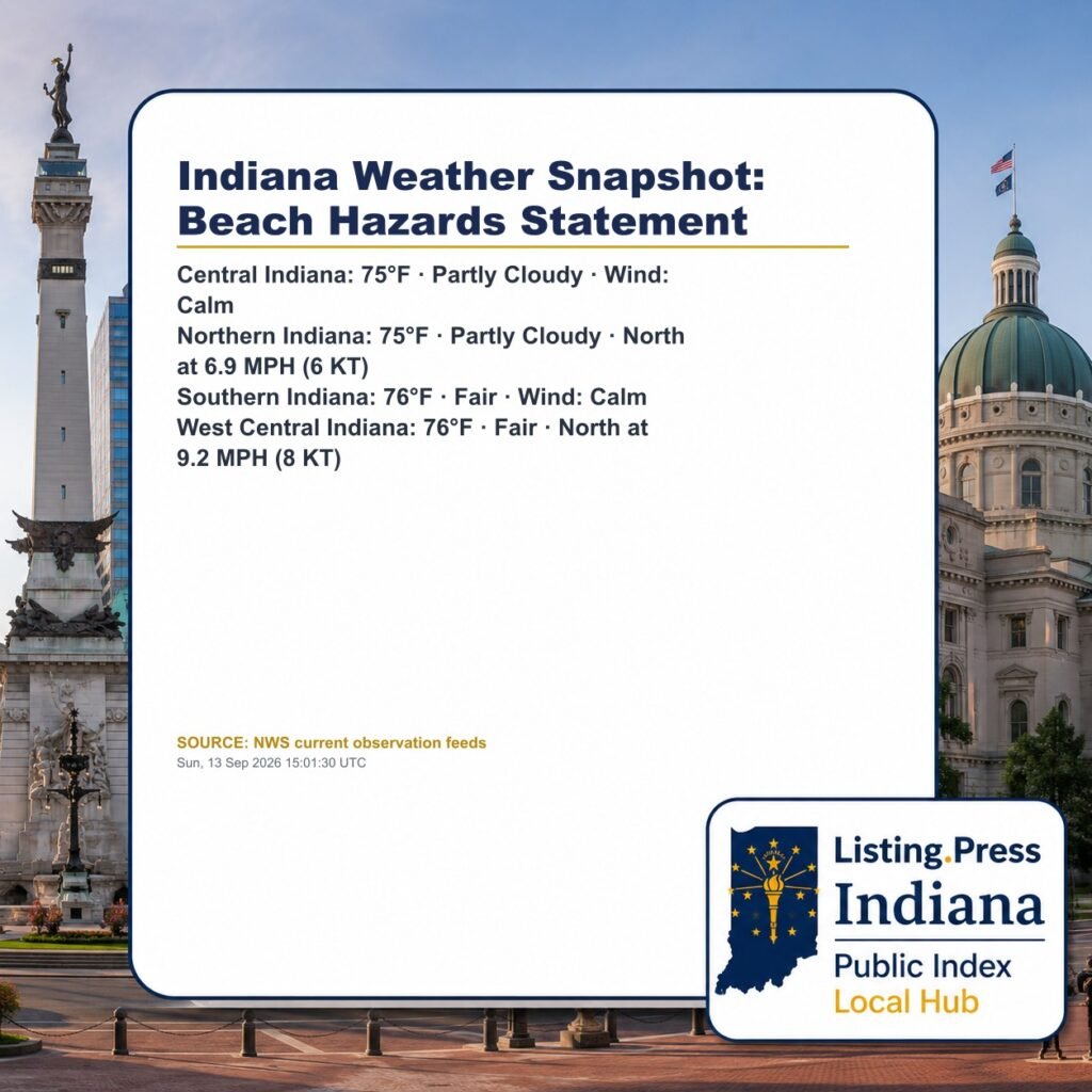 Indiana Weather Snapshot: Beach Hazards Statement