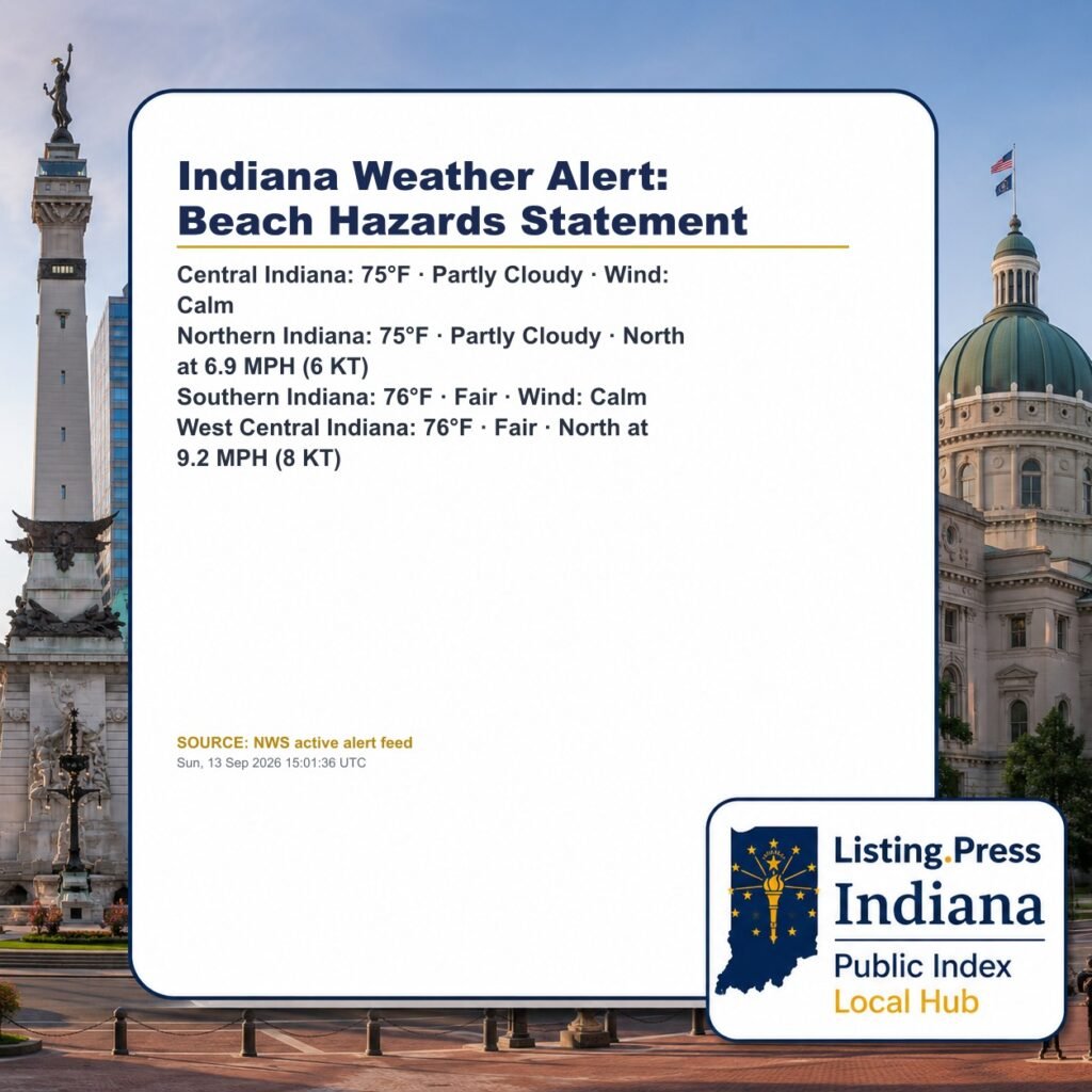 Indiana Weather Alert: Beach Hazards Statement
