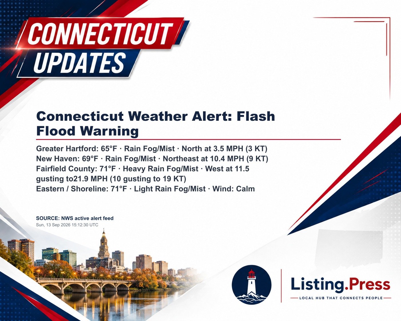 Connecticut Weather Alert: Flash Flood Warning