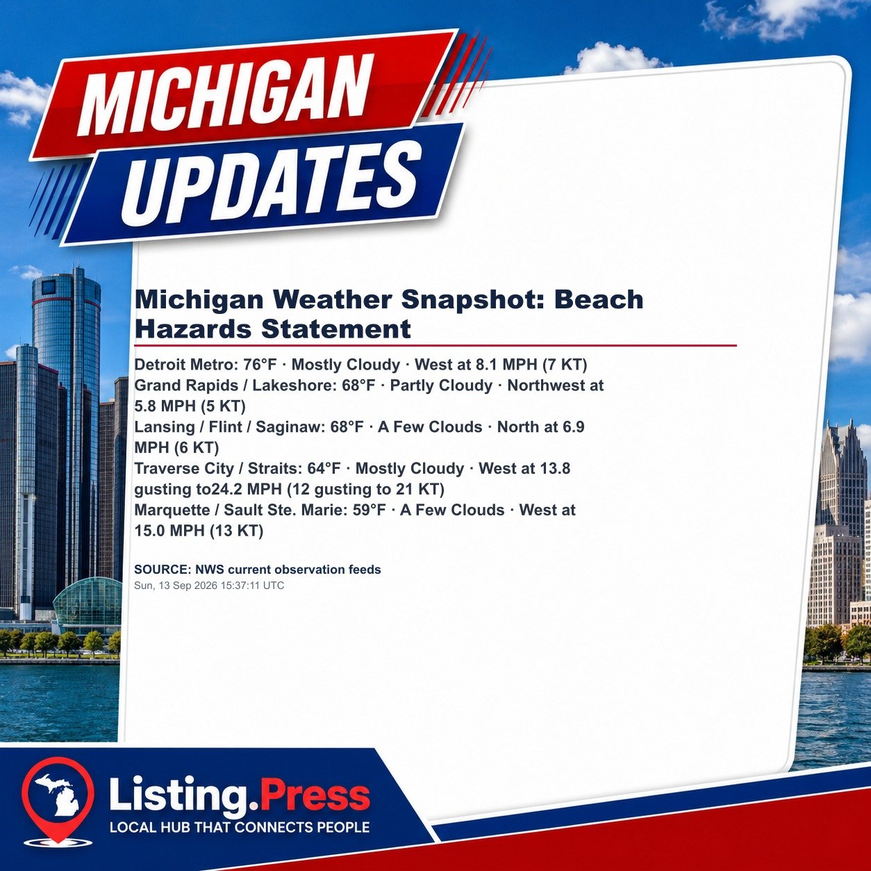 Michigan Weather Snapshot: Beach Hazards Statement