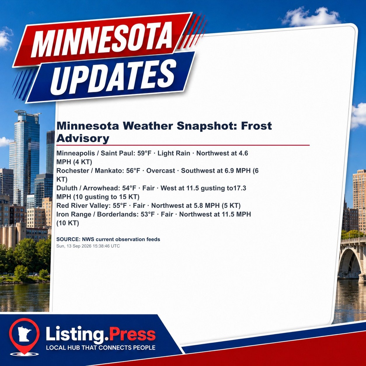 Minnesota Weather Snapshot: Frost Advisory