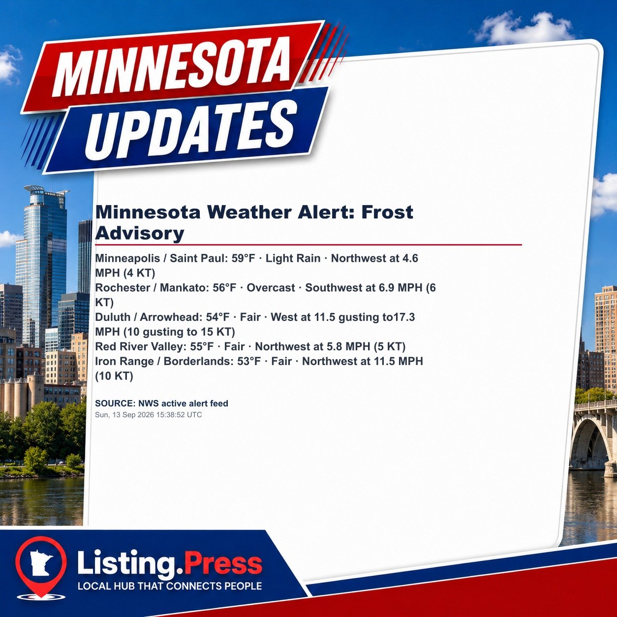 Minnesota Weather Alert: Frost Advisory