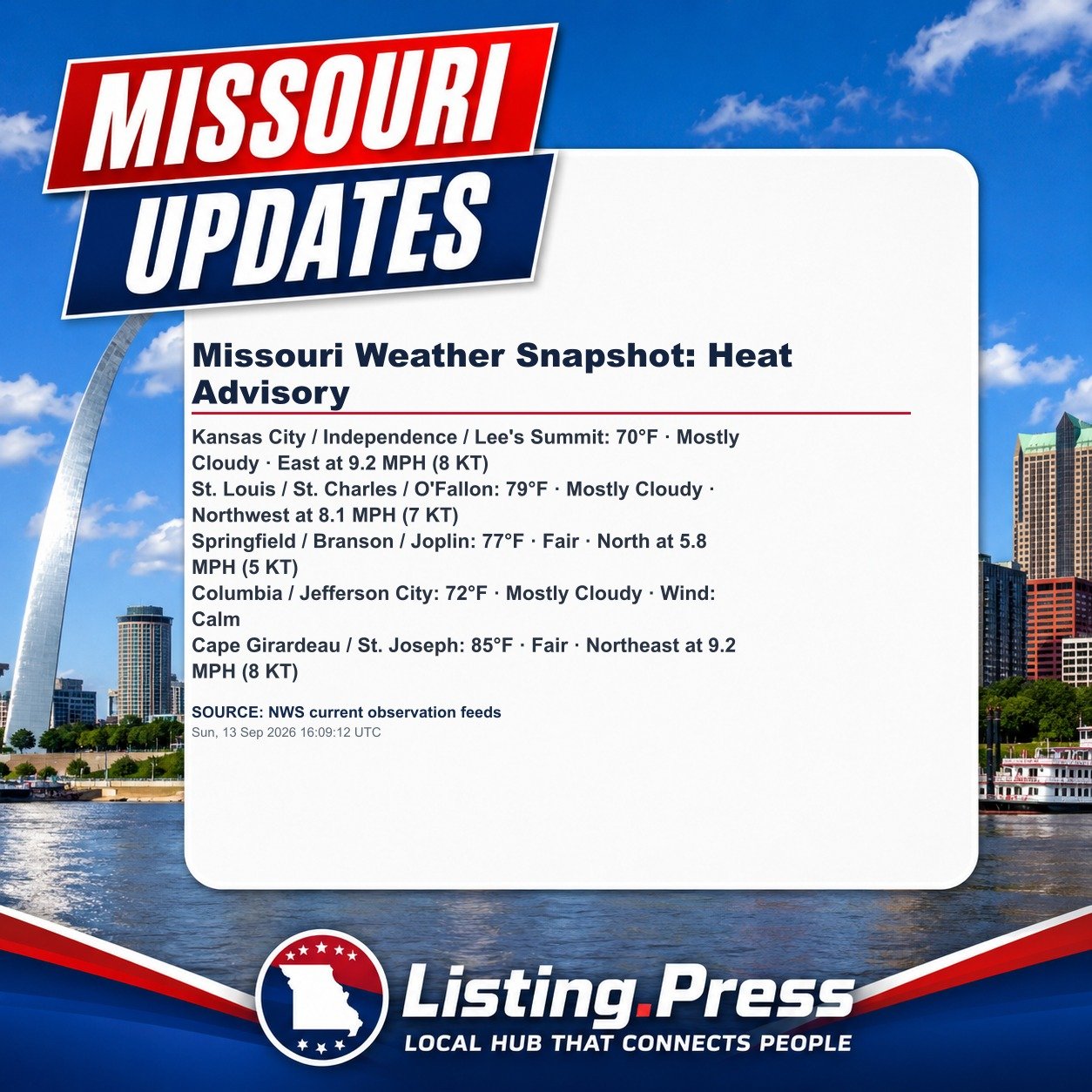 Missouri Weather Snapshot: Heat Advisory