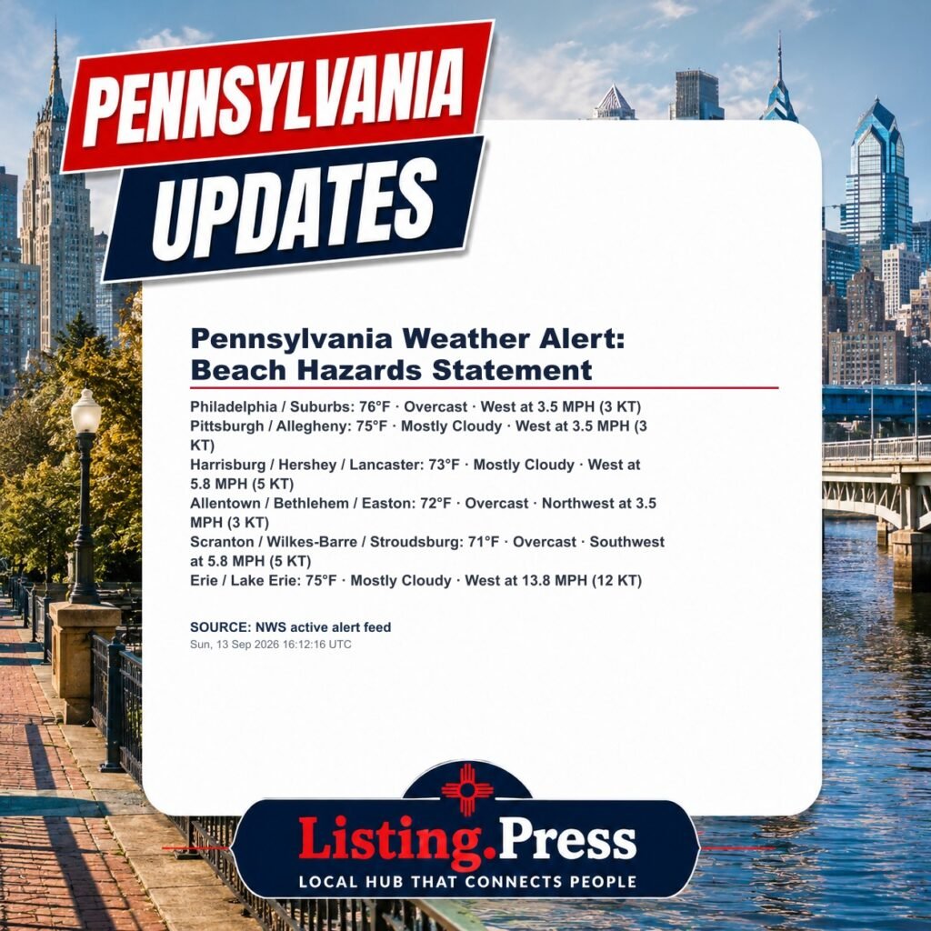 Pennsylvania Weather Alert: Beach Hazards Statement