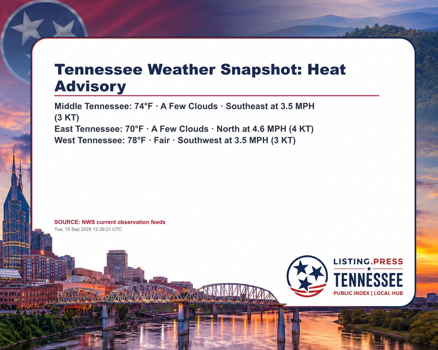 Tennessee Weather Snapshot: Heat Advisory
