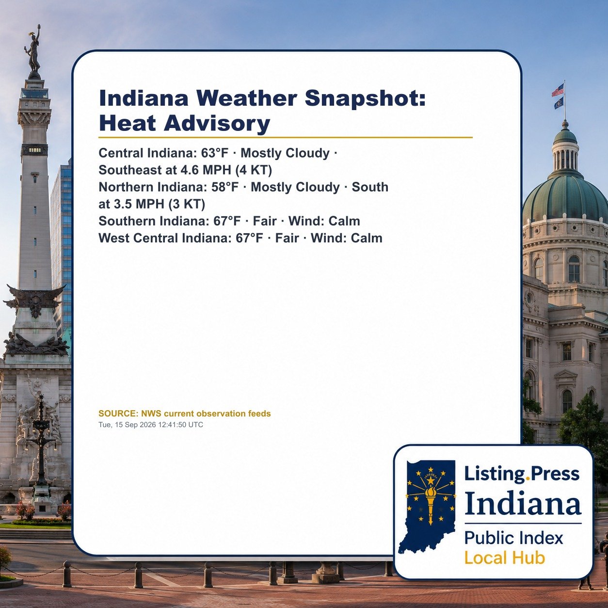 Indiana Weather Snapshot: Heat Advisory