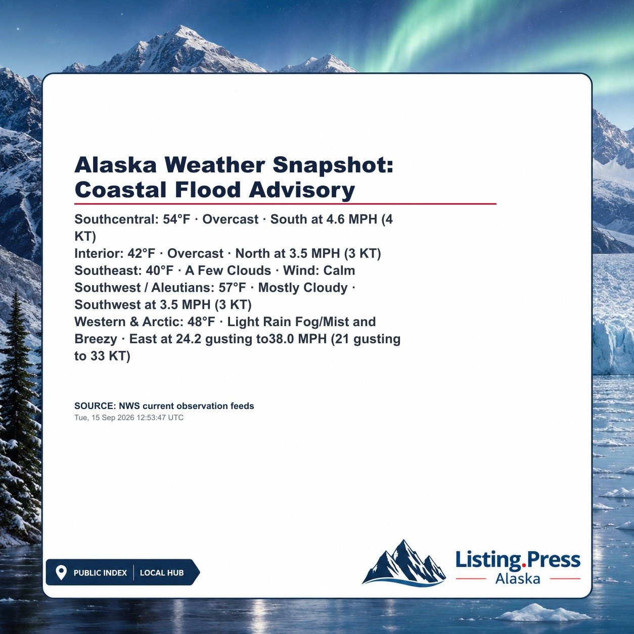 Alaska Weather Snapshot: Coastal Flood Advisory